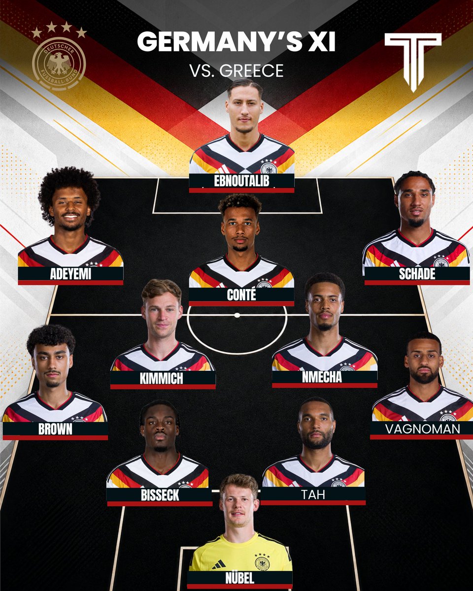 HrPrethodnica's tweet photo. We need to start remigration with 9 out of 11 players of German national team.

They must go back. https://t.co/wHIj2NnPKl