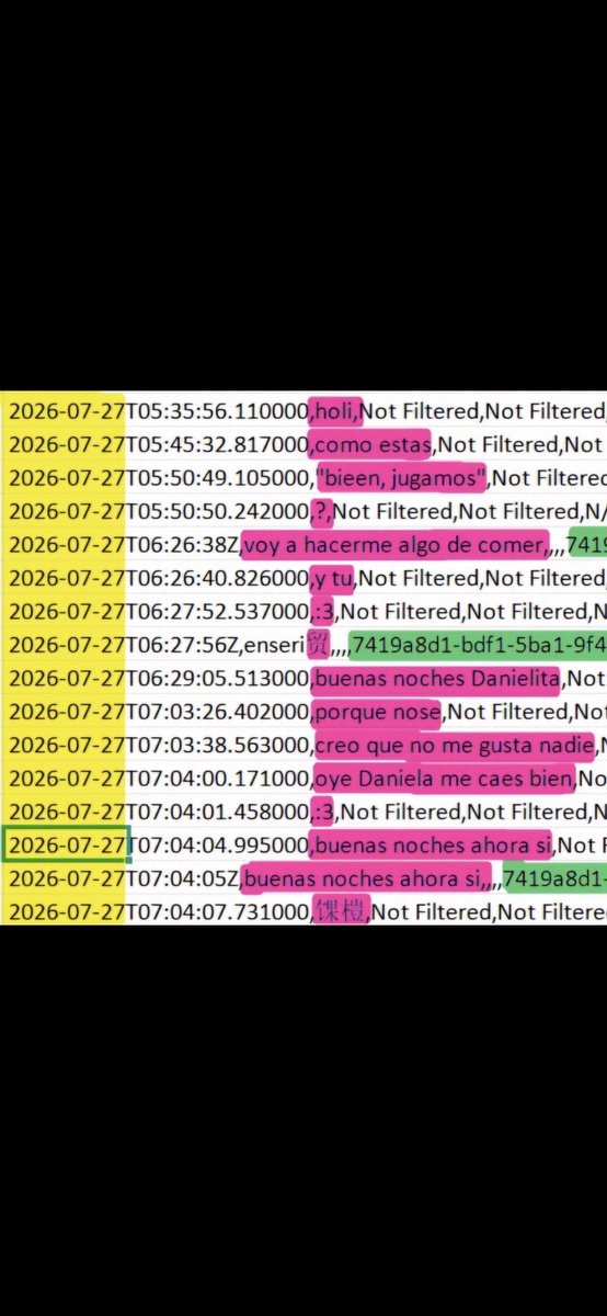 Maldito_Alem's tweet photo. @RobloxCreators What if you fix your AI? It’s banning innocent people and trapping them in an endless appeals loop. @RobloxCreators @Roblox @Roblox_RTC https://t.co/gjxwfYOdUv