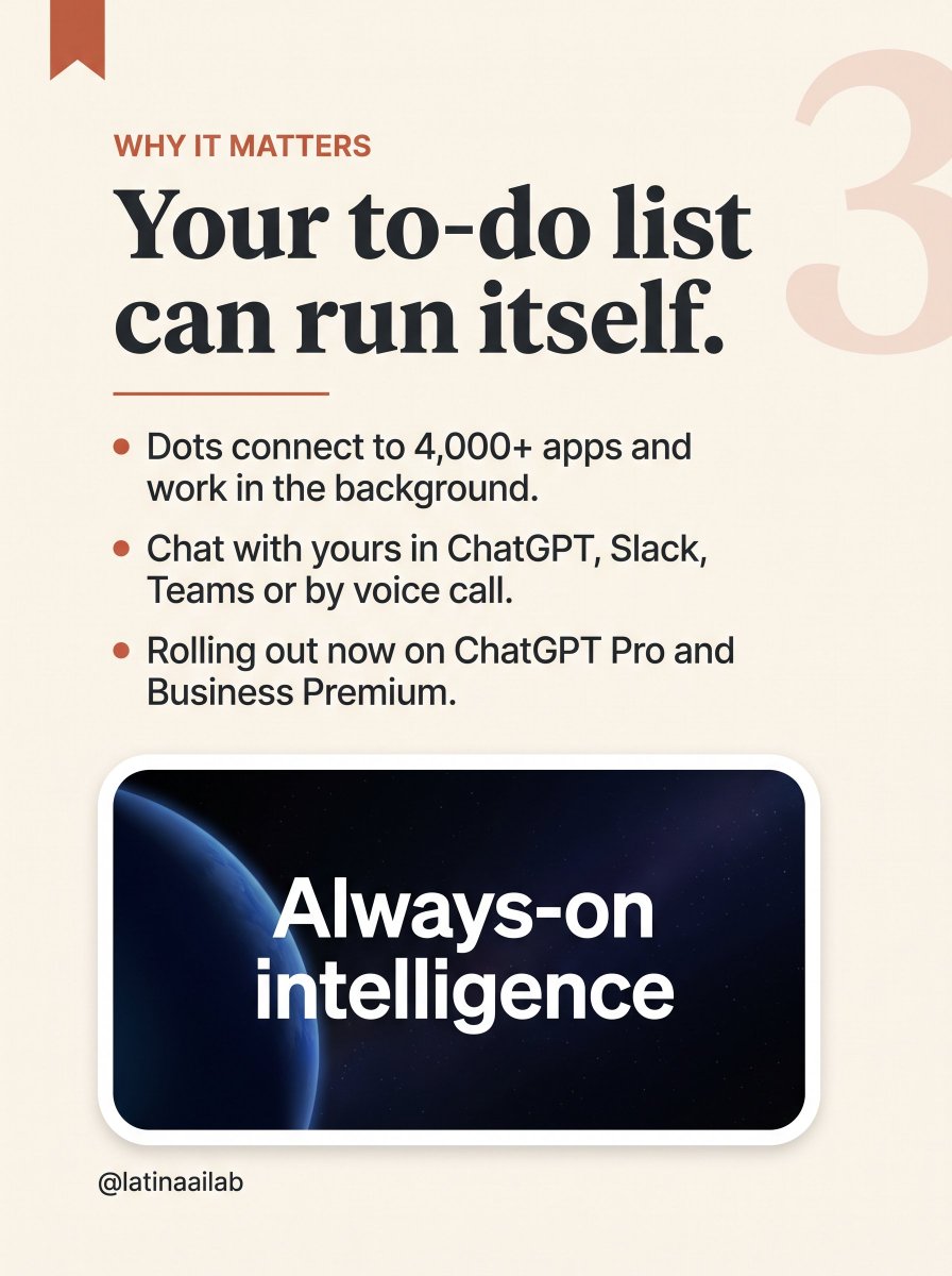 latinaailab's tweet photo. ChatGPT just got AI agents that never clock out 🌙 #OpenAI #ChatGPT #OpenAIDots #DevDay #DevDay2026 https://t.co/fDViAz05Cx
