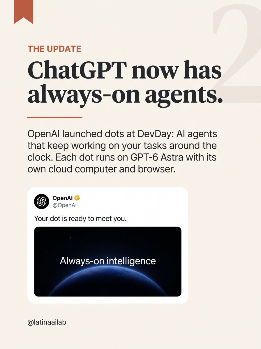 latinaailab's tweet photo. ChatGPT just got AI agents that never clock out 🌙 #OpenAI #ChatGPT #OpenAIDots #DevDay #DevDay2026 https://t.co/fDViAz05Cx