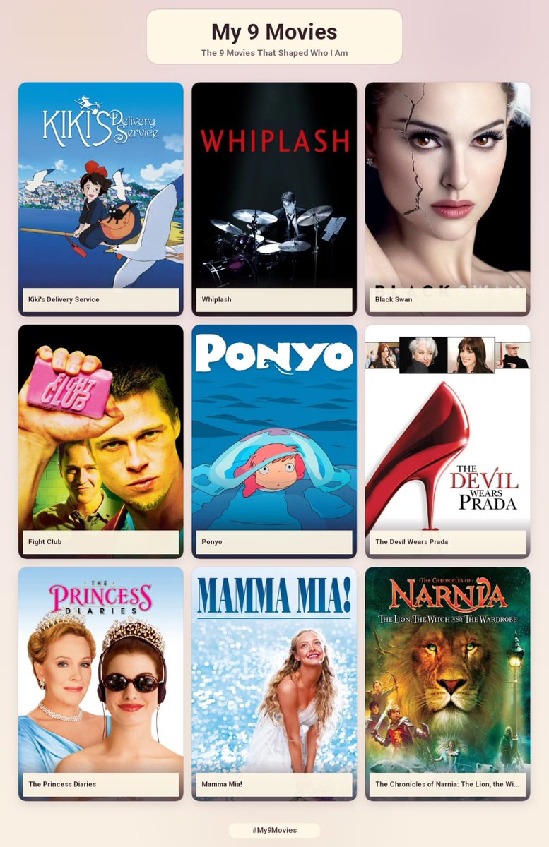 nnowa_art's tweet photo. hola si 9 films that shaped who i am 

parezco emo en la foto dejenm i know, dejenme en flop q me da pena
que no se note q amo a anne hathaway https://t.co/gvp4N3I6Xm