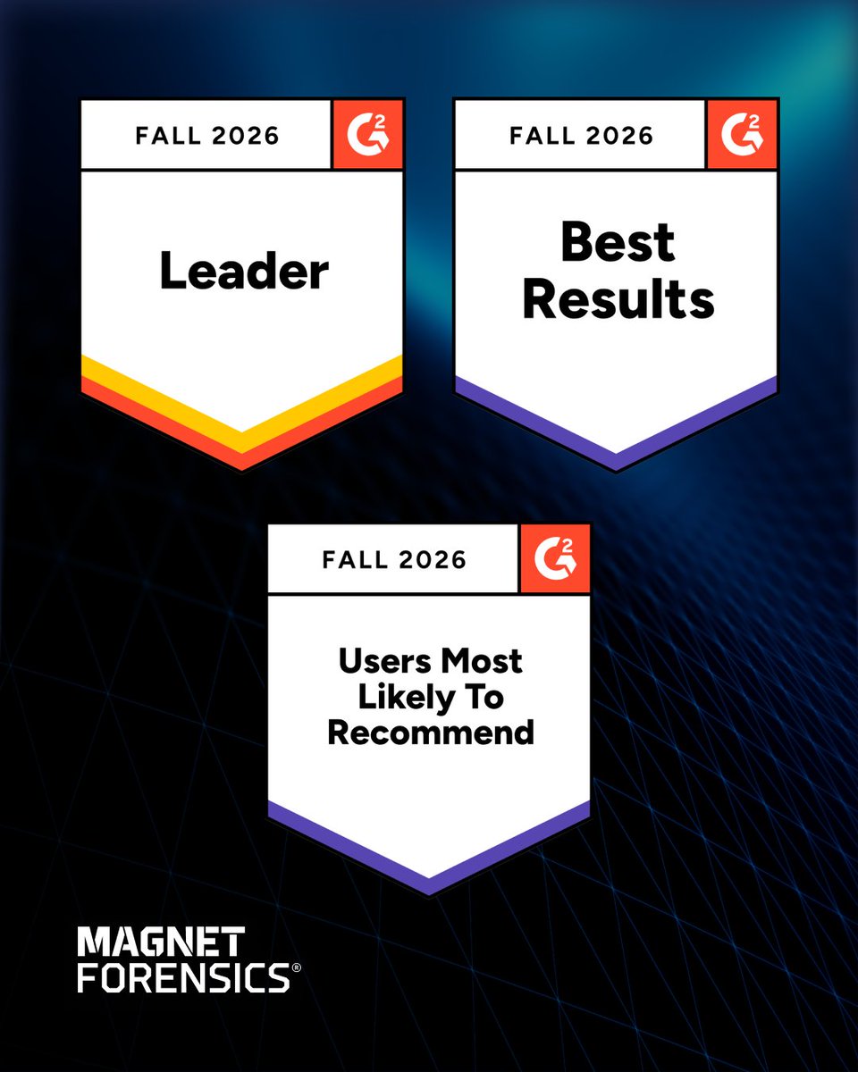 MagnetForensics's tweet photo. Thank you to everyone who took to @G2 to cast their votes for the Fall 2026 Digital Forensics categories! 

We're proud to have been named:

✅ Leader
✅ Best Results
✅ Users Most Likely to Recommend

Check out the Results Index to get further insights: https://t.co/iKOLVo5Wsq https://t.co/KO5KV3nCjc