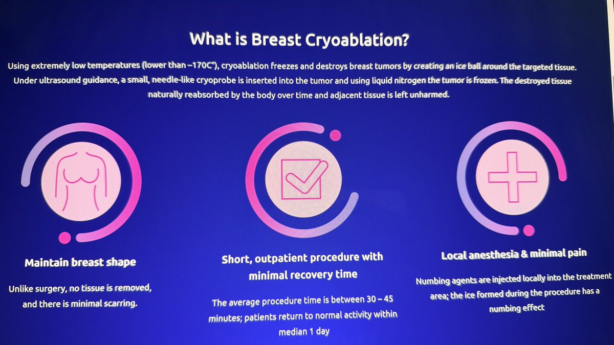 $ICCM - Click below and view the 3 images to see how its procedure helps Cancer patients. 
 [📷](https://pbs.twimg.com/media/HTfAnL9WkAACkH0.jpg) [📷](https://p