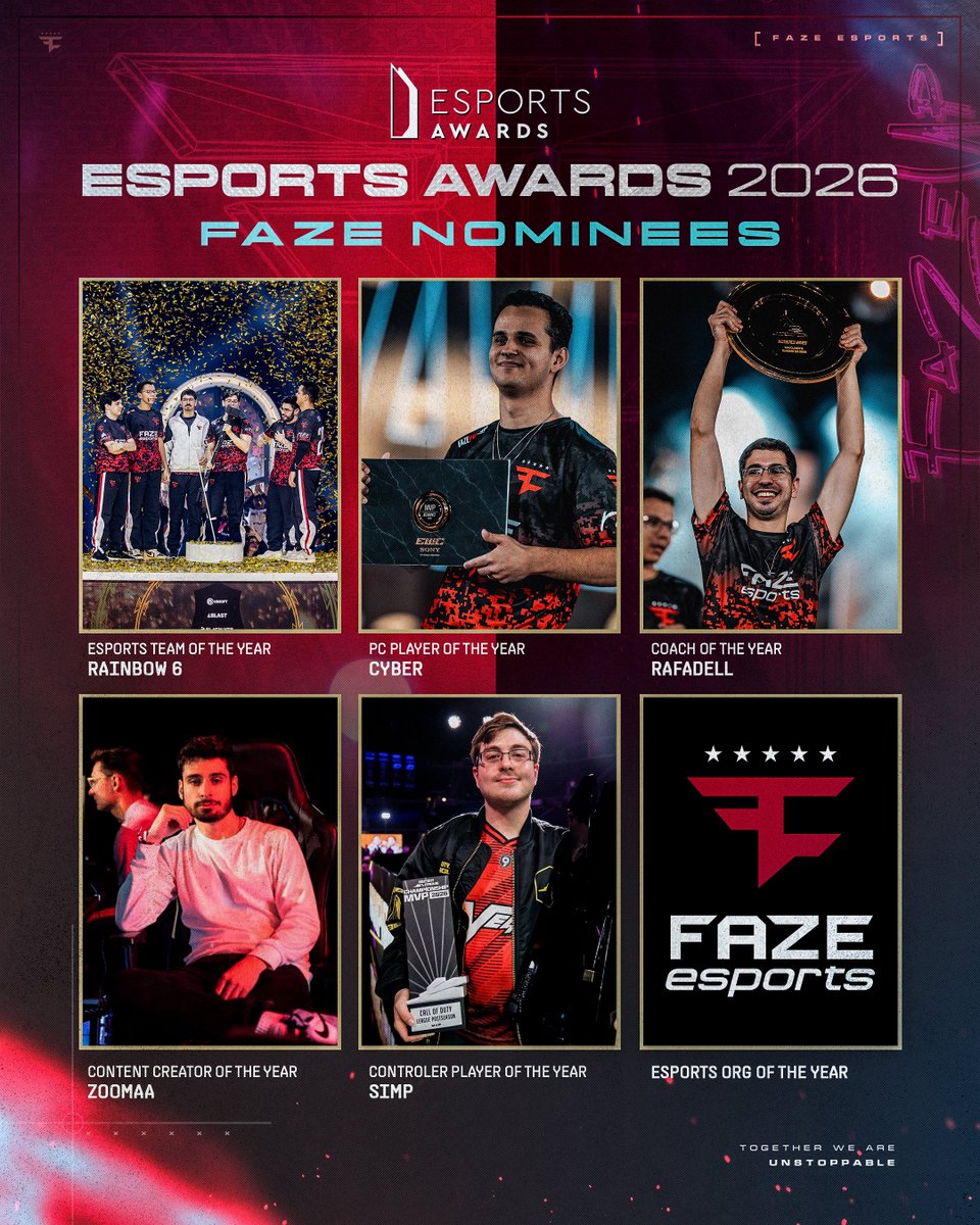 FaZeEsports's tweet photo. Our nominees at this year's @esportsawards! 🏆

Vote for the FaZe fam: https://t.co/LyEFRYFX9u 🗳️ https://t.co/r8kdstGjG1