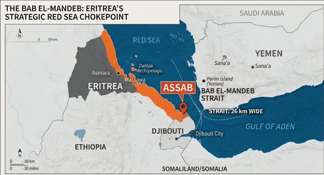 ojulomg's tweet photo. #EthiopiaEritreaRedSea

The international community should pay close attention: the Ethiopian army is in a full-scale war on the Afar front against Afar and its allied forces, who are fighting for their survival.

At the same time, Ethiopian officials have made increasingly threatening statements about Eritrea’s Red Sea coast, including the recent statement by Ethiopian diplomat Dina Mufti that Ethiopia would celebrate 2027 in Assab after taking it from Eritrea.

Why has Ethiopia now given Al Jazeera unusual access to this war front? Why now, and what is the objective?

Ethiopia is falsely accusing Eritrea of supporting Afar and allied forces in an apparent attempt to create a pretext for invading Eritrea and seizing Assab.

The international community must urgently scrutinize these developments before another devastating regional war begins. Such a war would endanger the strategic Red Sea and Bab el-Mandeb, which is already vulnerable due to the war in Yemen.
