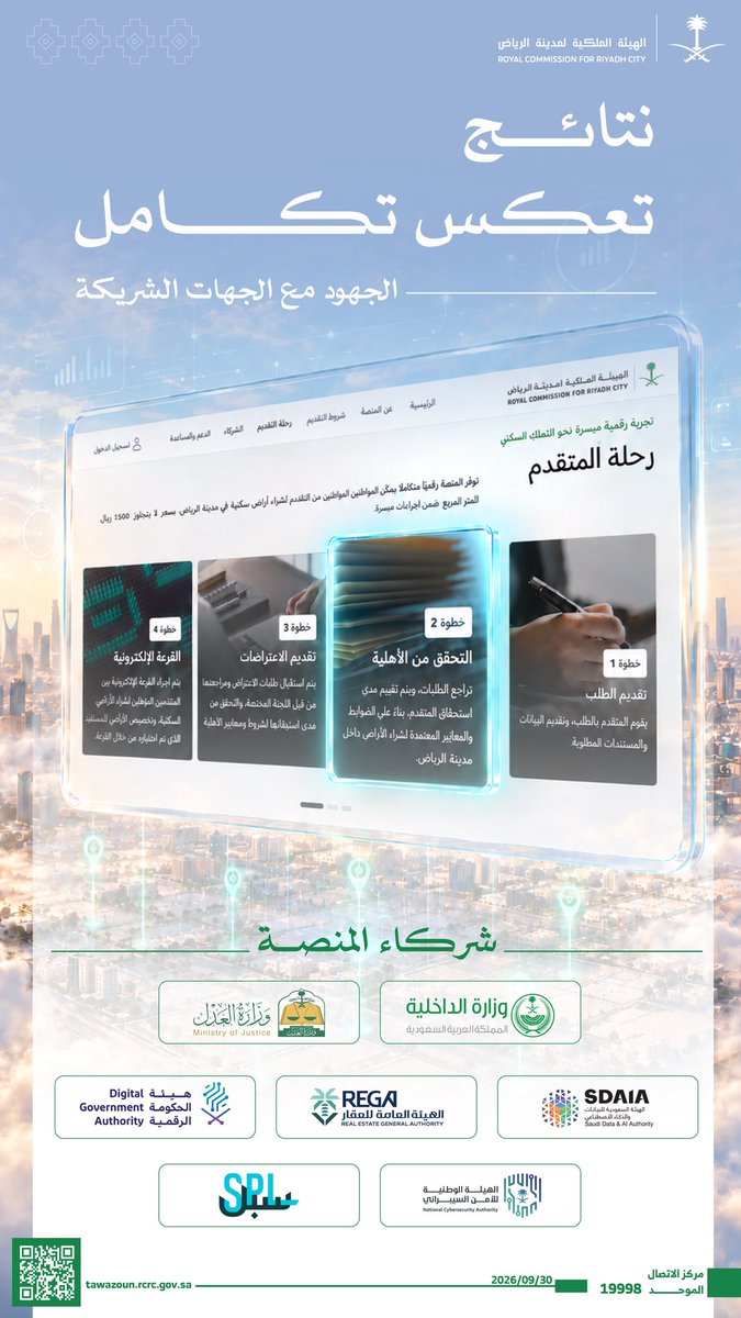 RCRCSA's tweet photo. نتائج تعكس تكامل الجهود…
بتكامل الجهات الشريكة، تتم إجراءات التحقق من معايير الأهلية بدقة؛ بما يعزز موثوقية النتائج في #برنامج_التوازن_العقاري https://t.co/bEMyvw0jeY