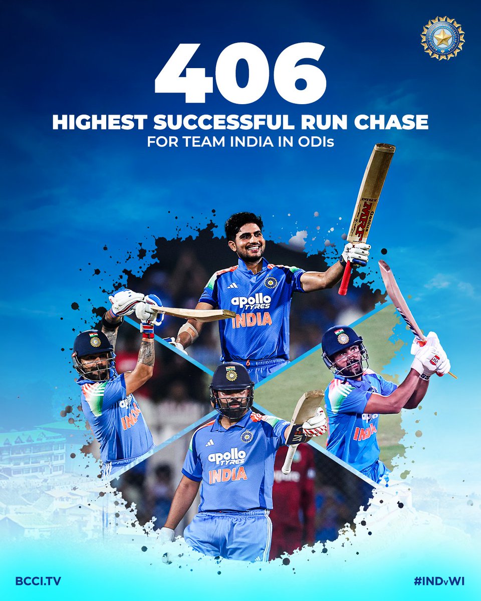 BCCI's tweet photo. 4️⃣0️⃣6️⃣ reasons to NEVER count this team out 💙🫡

Watch the Highlights ▶️ https://t.co/em3SzwX98T

#TeamIndia | #INDvWI | @mflone_ https://t.co/jpMTZScNi6