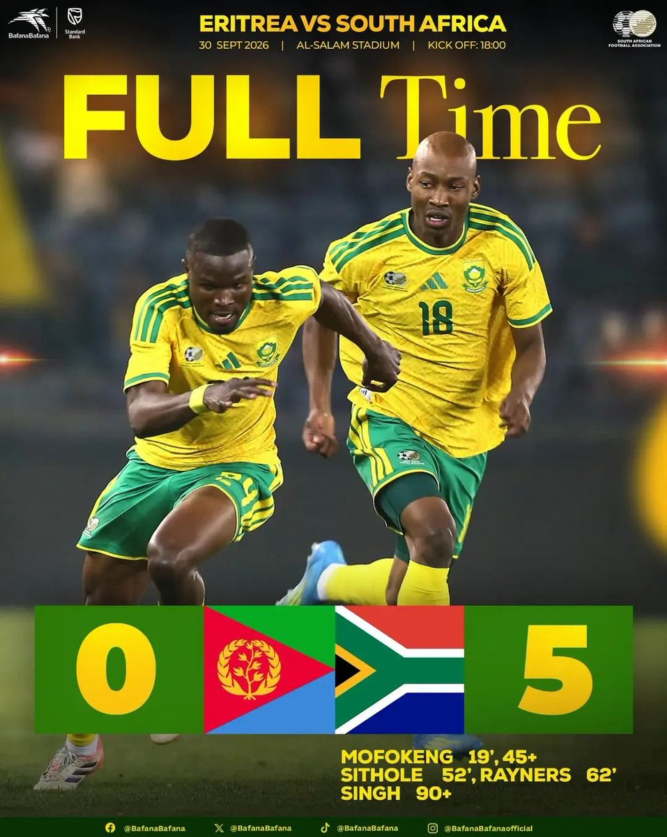 AfricaFactsZone's tweet photo. 🇿🇦 South Africa wallop Eritrea 5-0 in the 2027 AFCON Qualifiers. https://t.co/EUdQIw9h5G