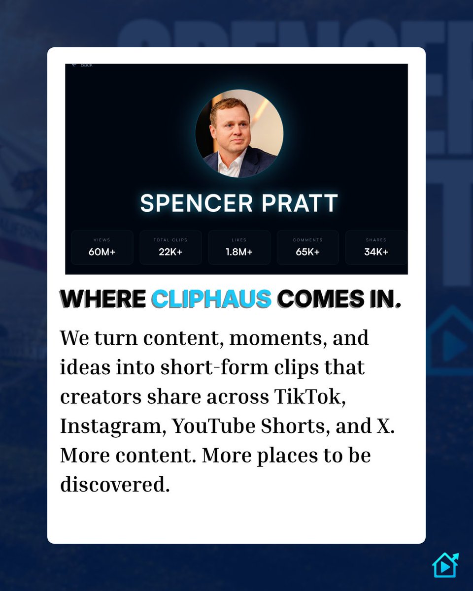cliphausinc's tweet photo. The Hollywood Reporter featured ClipHaus on Spencer Pratt’s social media campaign, highlighting how we turn existing footage into short clips and distribute them through creator networks to reach audiences beyond his own accounts. https://t.co/oBXLI64aVm