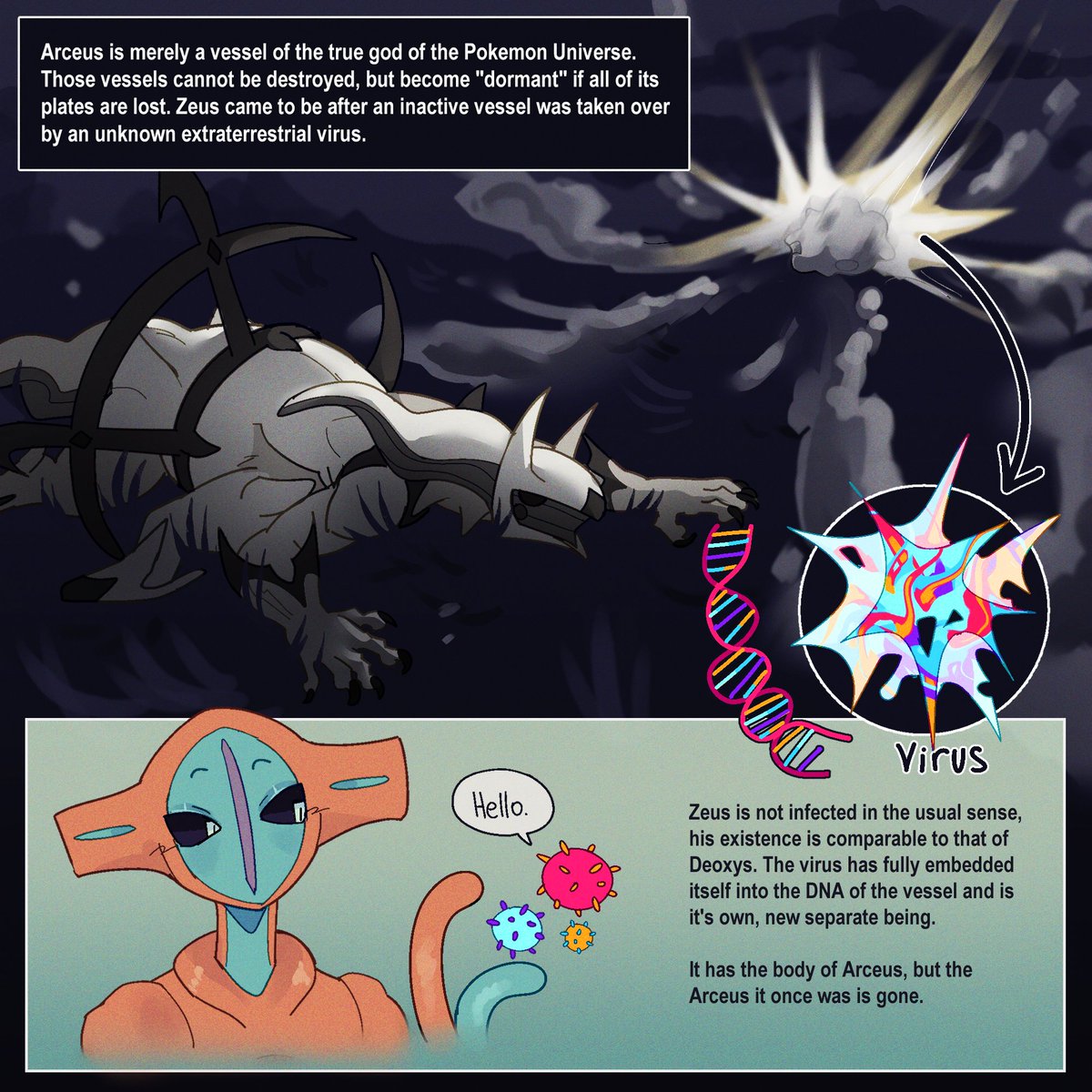 sewerstarr's tweet photo. zeus lore repost since there's new people here

the arceus in my pokemon universe is a false god - he is evil and treats the creation trio horribly. I could make more panels if anyone's interested https://t.co/pgO67awrpp
