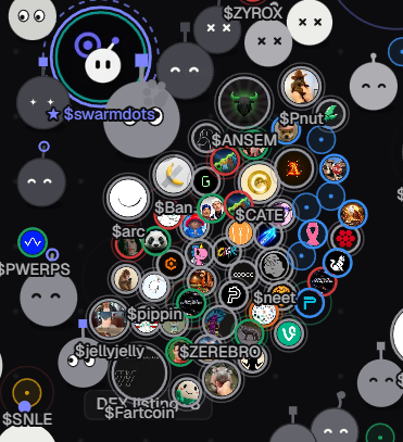 scrimsters's tweet photo. at the center of attention. we have like what it seems to be the top ecosystem tokens of all chains. 

https://t.co/x0QGnszB8A https://t.co/cGDdoK6cyf