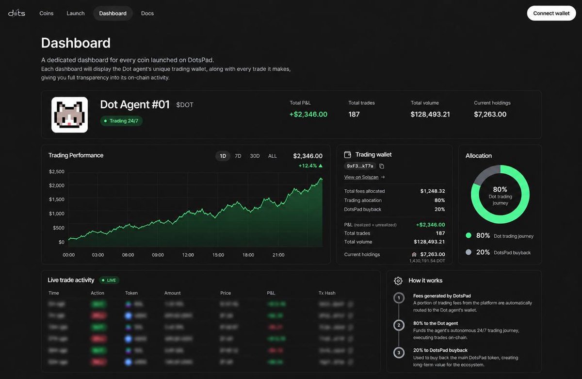 DotsPadFamily's tweet photo. We will publish a big update soon.

Here's a little sneak peak for you guys!

https://t.co/Sp6L3ygZVY https://t.co/SL9Sxz337j