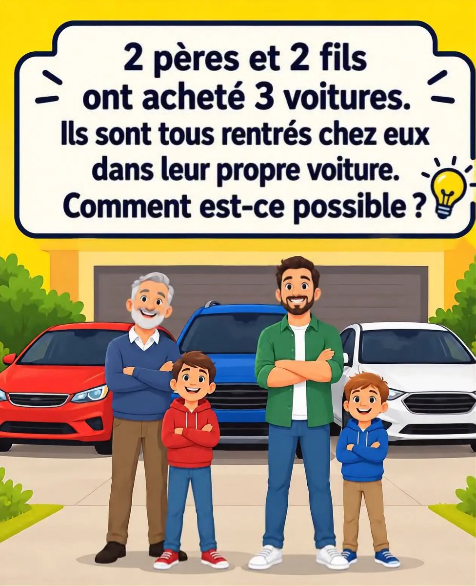 LEncreDisce6hj's tweet photo. Comment est-ce possible ? https://t.co/oVN7aXHEFL