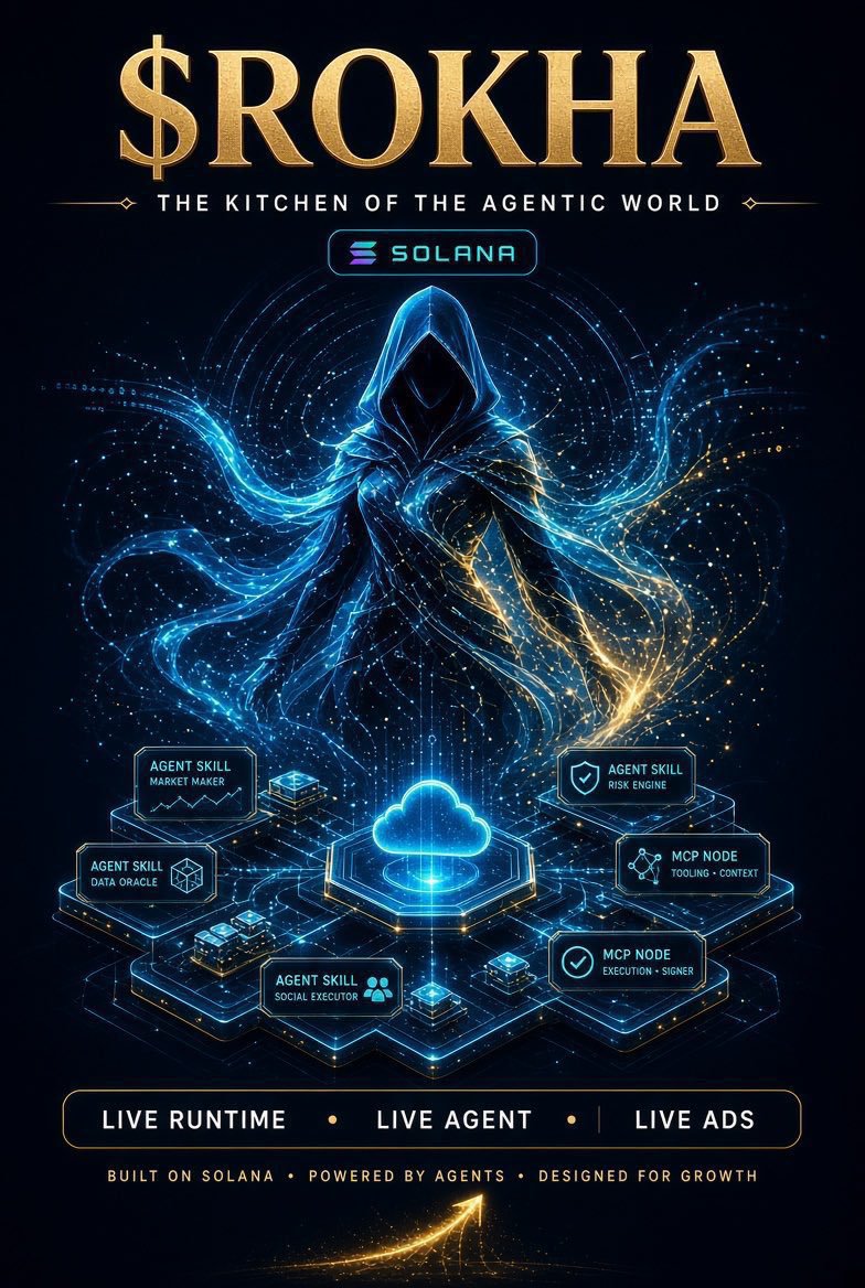 SmartKaay's tweet photo. Good technology is not only about what can be built. It is also about creating an environment where builders can experiment, iterate, and turn ideas into working products.

That is an important part of the AI agent ecosystem.

The more accessible the building process becomes, the more room there is for developers to discover use cases that may not be obvious today.

@rokha_agent @SingularityAgnt @GoblinBuilds