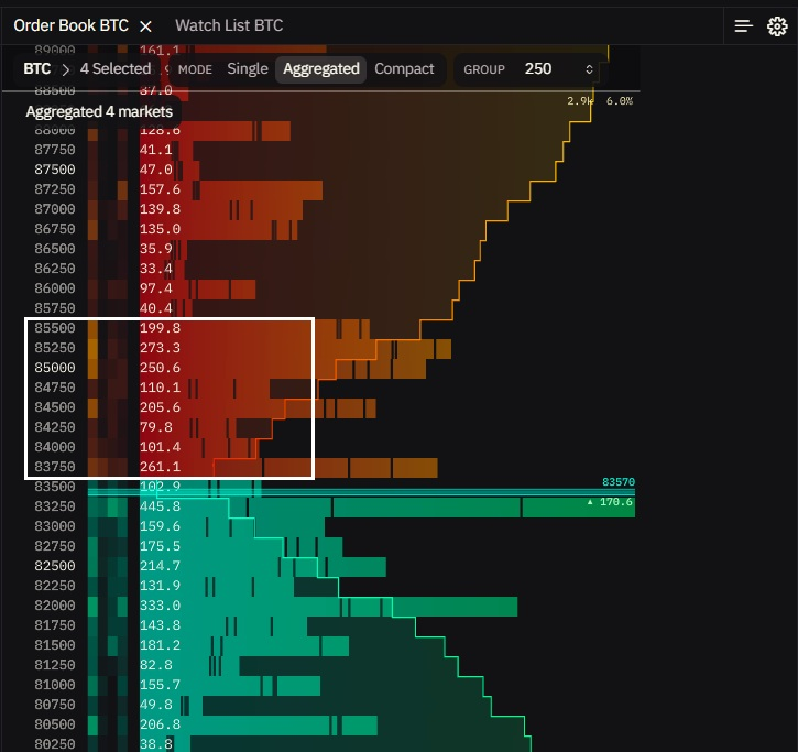 crypto_auris tweet picture
