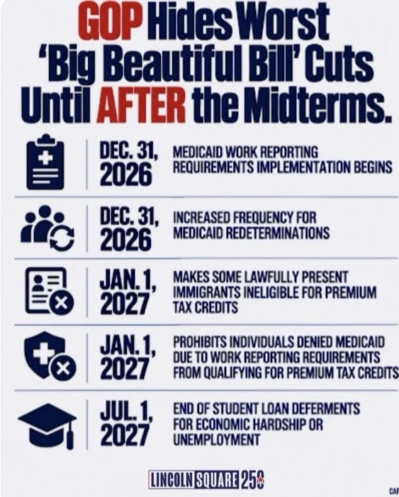 Suzierizzo1's tweet photo. They made sure that all of the cuts will take effect after the Midterms so it will look like it’s all the Democrats fault. https://t.co/03TLopY2o3