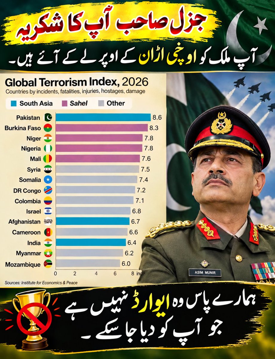 HamzaAli391322's tweet photo. @PTIofficial https://t.co/xE7jyUlFPn