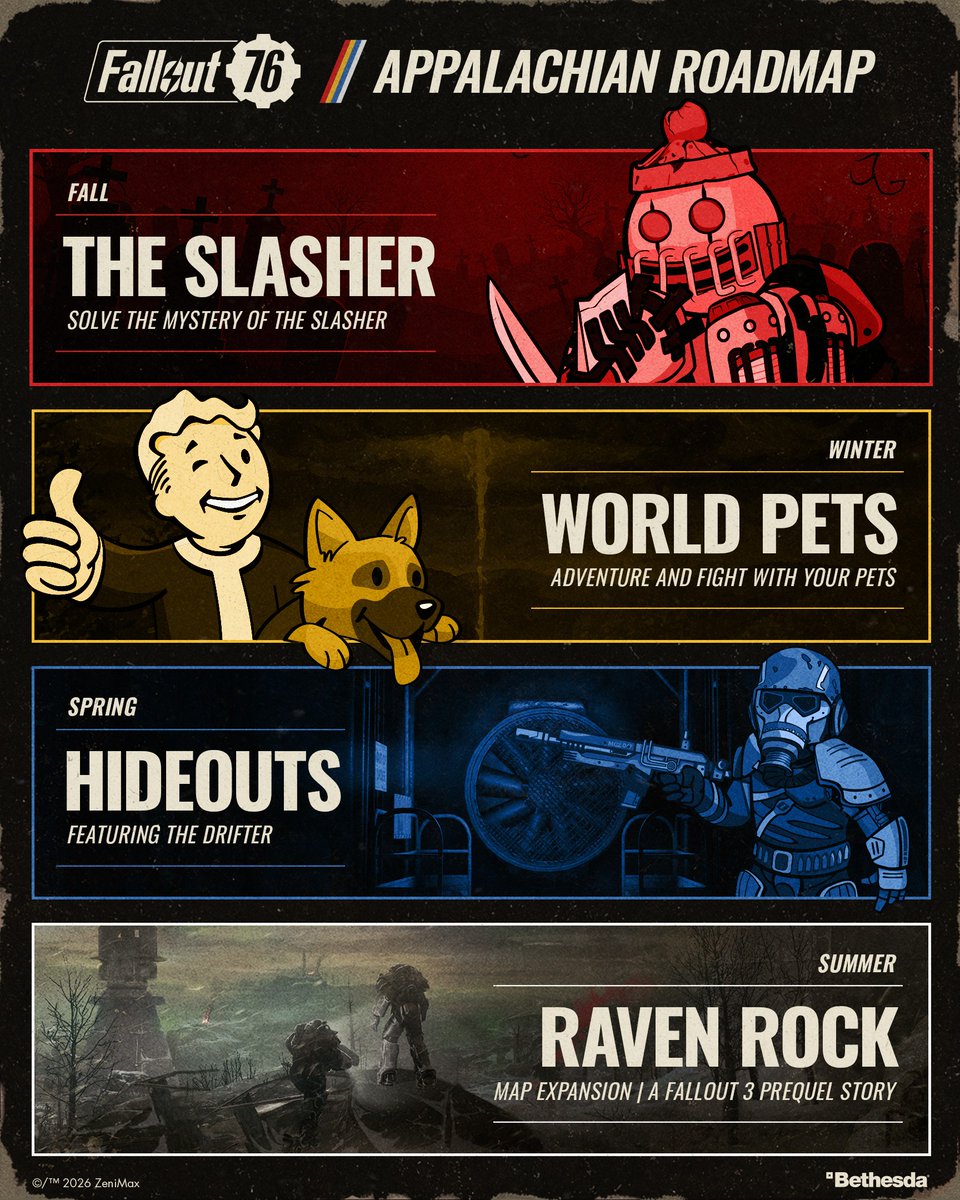 KingFanMan's tweet photo. Thank you SO MUCH #Bethesda for including me in the #Fallout76 reveal!  Thank you @JonRush1977 @blacoste74 @camiforniaa!  I am VERY excited for the future of #Fallout 76!!!  Video is up &amp; live right now on my channel, please go check it out!  
Watch here:  https://t.co/H37UEDWQfs https://t.co/6IGEzcYzT8