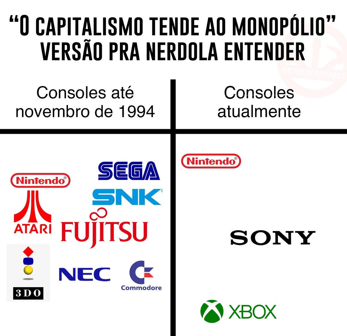 memexpropriados's tweet photo. Já podemos tirar o Xbox desse meme? https://t.co/kCzBWnqkON