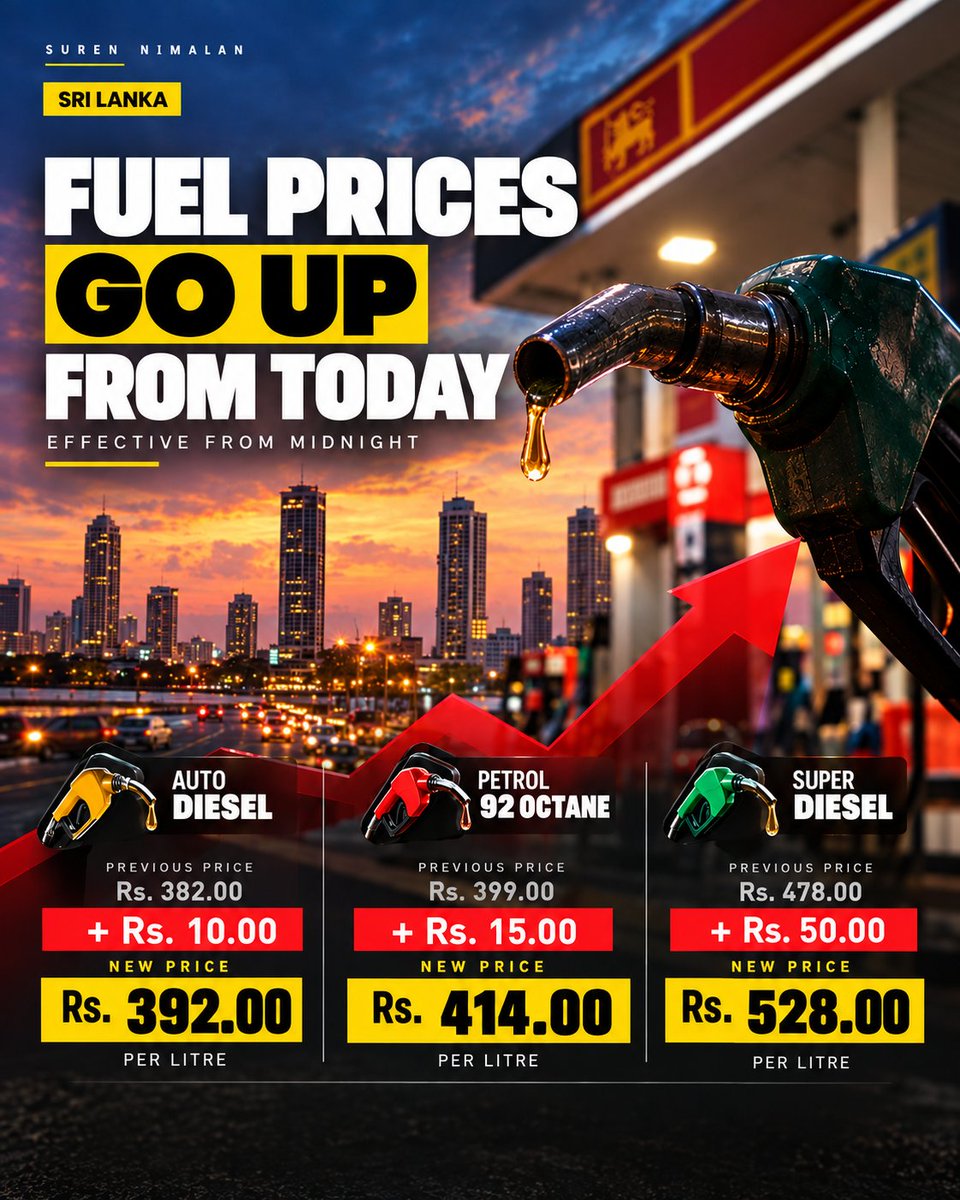 suren_frank's tweet photo. Fuel prices rise from midnight today, September 30

Auto Diesel: Rs.392 | Petrol 92: Rs.414 | Super Diesel: Rs.528

The biggest increase is Super Diesel, up Rs.50 per litre

#SriLanka #FuelPrices #Economy #FuelHike #surennimalan https://t.co/ZFmhgqmyec