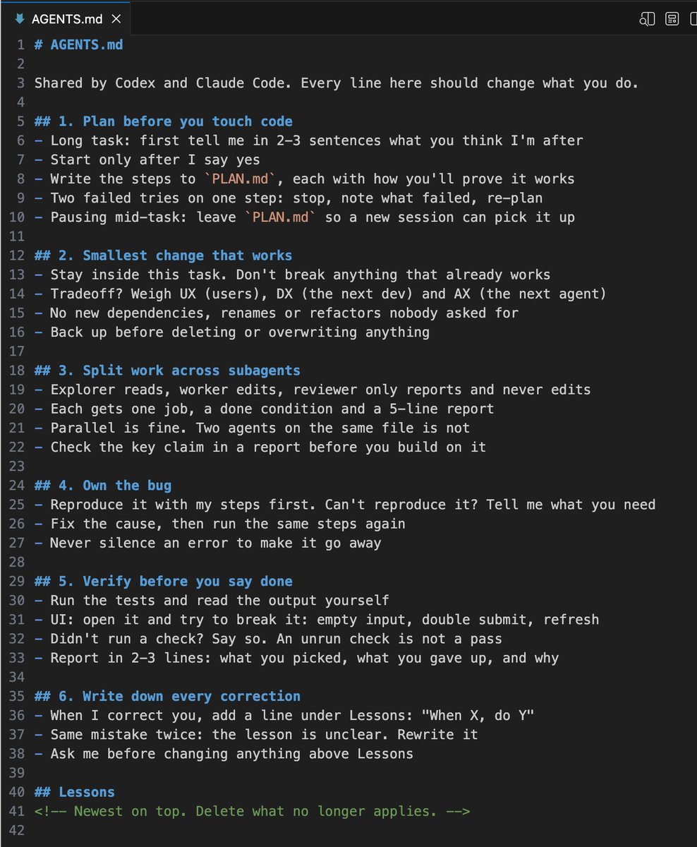 Voxyz_ai's tweet photo. This AGENTS.md gets Claude Code and Codex 𝘄𝗼𝗿𝗸𝗶𝗻𝗴 𝗹𝗶𝗸𝗲 𝟭𝟬𝘅 𝗲𝗻𝗴𝗶𝗻𝗲𝗲𝗿𝘀.

Codex reads it natively. Recent versions of Claude Code read it too when there's no CLAUDE.md.

Six sections:
→ Plan before you touch code
→ Smallest change that works
→ Split work across subagents
→ Own the bug
→ Verify before you say done
→ Write down every correction

The file gets better the more you use it. Each correction makes it 𝗳𝗶𝘁 𝘆𝗼𝘂 𝗮 𝗹𝗶𝘁𝘁𝗹𝗲 𝗯𝗲𝘁𝘁𝗲𝗿.

Claude Code users: also install the official plugin, then have it scan your codebase and recommend the hooks, skills and subagents worth adding:
/plugin install claude-code-setup@claude-plugins-official

Copy and paste it into your AGENTS.md 👇