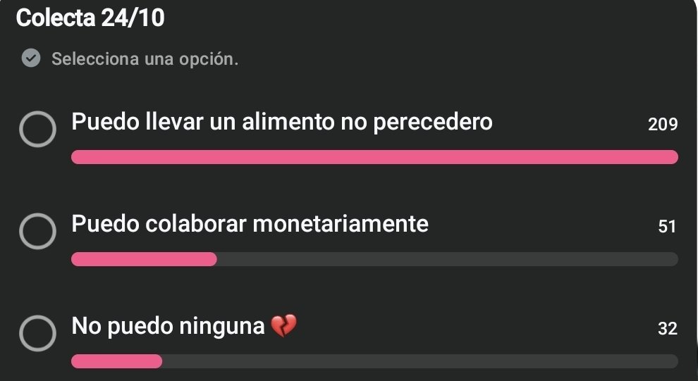 JinStreamsArg's tweet photo. ARMY, necesitamos de su ayuda 🙏

Estamos organizando la colecta solidaria del 24/10 en La Plata, junto al Banco Alimentario, y ya estamos coordinando la logística del camión y el punto de recepción.

Para poder organizarnos bien y calcular todo, necesitamos saber cuántos  vamos a ser ese día aproximadamente  🙌🏻

📲 Dejamos una encuesta en nuestro canal de WhatsApp para saber cuántos tienen pensado participar

👉 El link al canal está en este post. Entren, voten la encuesta y listo. Son 2 segundos y nos ayuda muchísimo

Todo lo que podamos juntar será destinado a ayudar a los más de 150 comedores con los que trabaja el Banco Alimentario en La Plata.
Gracias por sumarse y ayudar🫶🏻💜

https://t.co/WpMHDrrvYH