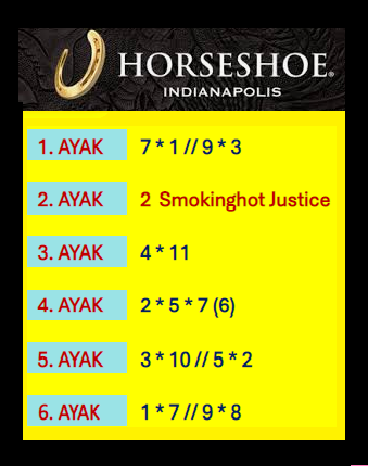 AyhanDevrimAkin's tweet photo. #Horseshoe #Indianapolis 🏇 🇺🇸 #Indiana #Downs 🇺🇸 🏇
30*Eylül 1. ve 2. Altılı Ganyan Şablonlarım...
Şansınız Bol Olsun. 🍀🍀🍀 https://t.co/jkTRnFQ5aH