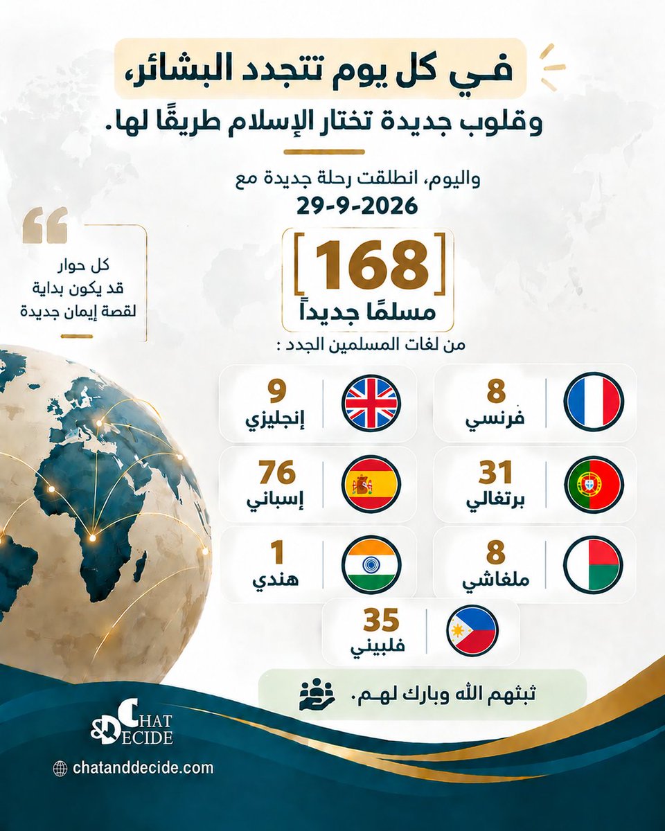 chatdecide_ar's tweet photo. #مسلمين_جدد #الدعوة_الإلكترونية #منصة_شات_اند_ديسايد #الهداية_للجميع #حاور_ثم_قرر #ChatAndDecide https://t.co/rLCB0CrzP7