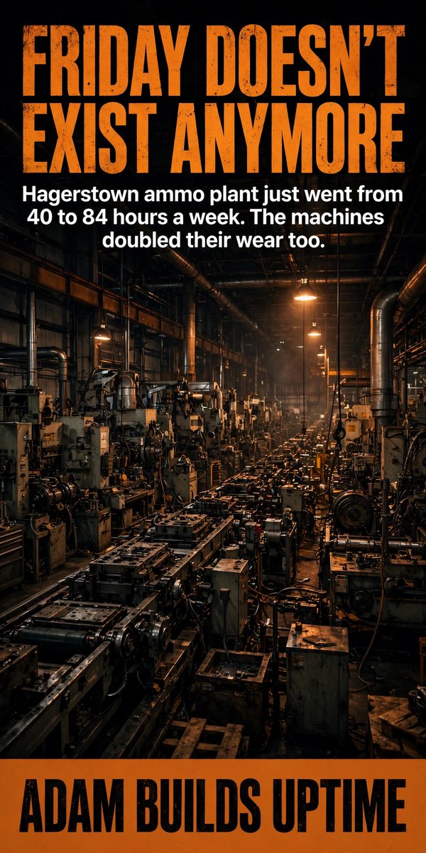 adambuilduptime's tweet photo. First Breach just moved its Hagerstown, MD ammo plant from 40 hours a week to 84. Same building. Same machines.

At 40 hours a week you fix things on Friday. At 84, Friday doesn't exist anymore.

Output is the easy number. Uptime at the new pace is the hard one. https://t.co/XhSEFoCjir