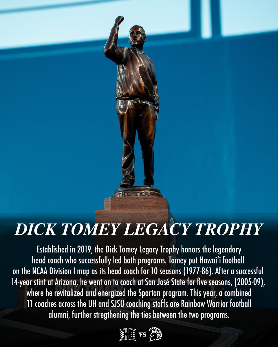 HawaiiFootball's tweet photo. Dick Tomey Legacy Trophy on the line this weekend...

#BRADDAHHOOD x #GoBows https://t.co/ioO1a20Xcj