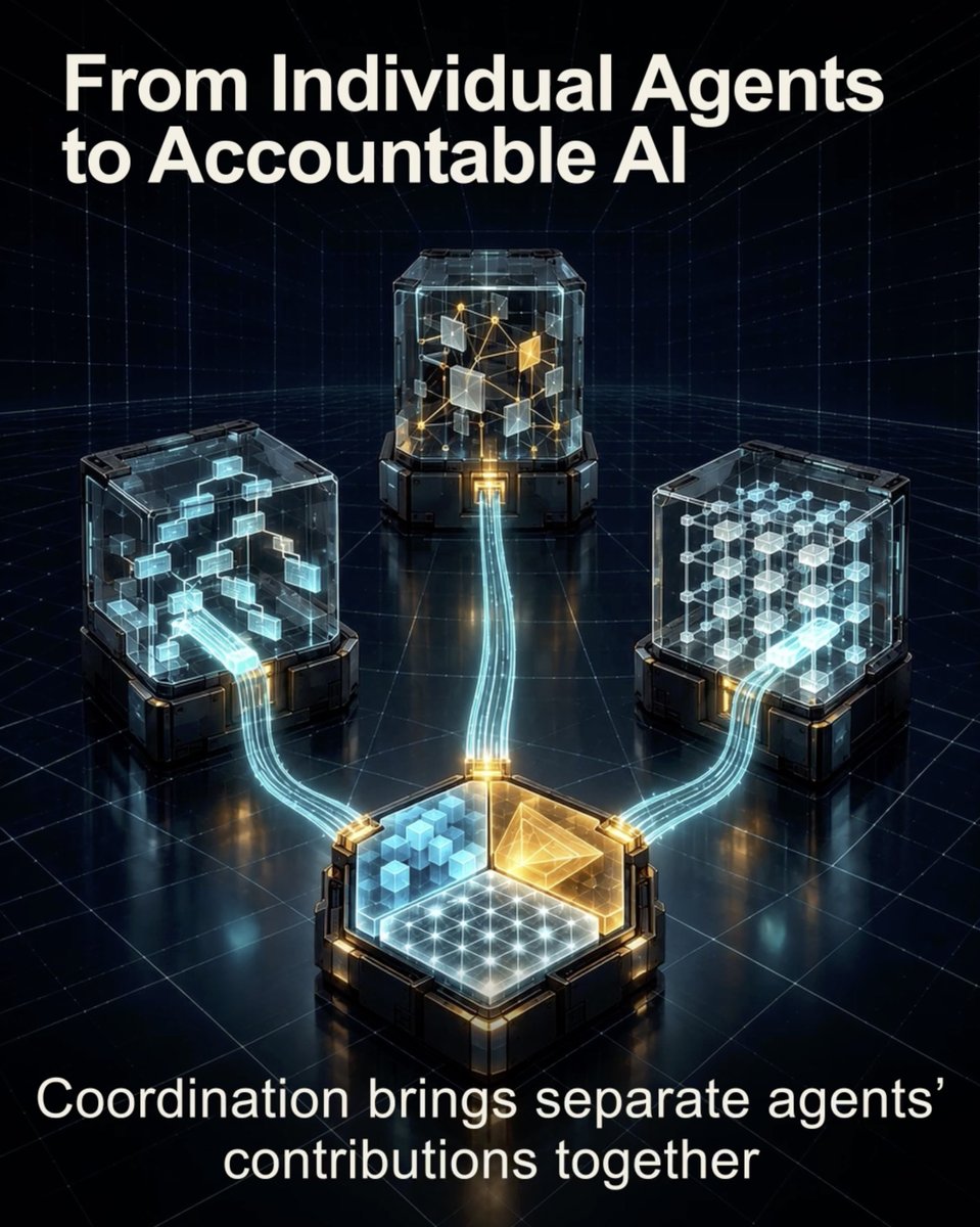 DaiceLabs's tweet photo. More AI agents can mean more ways for mistakes to spread. 

Accountable AI needs coordination, checks, and records that show how decisions became actions. 

People must retain the authority to set limits, challenge results, and stop the work.

#AgenticAI #ResponsibleAI #MultiAgentSystems #AIGovernance #DaiceLab