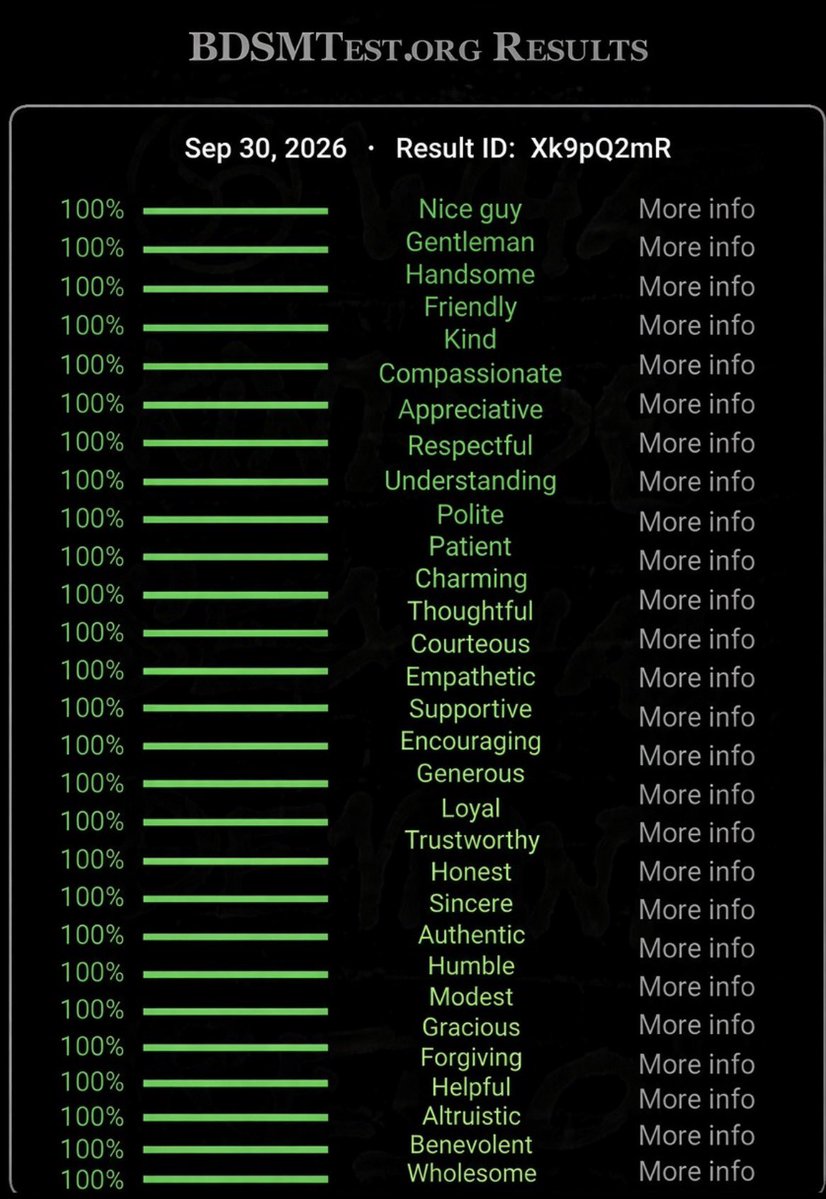 zibbythesecond's tweet photo. fine nsfw twitter you win. have my chart https://t.co/1C27klnmYJ