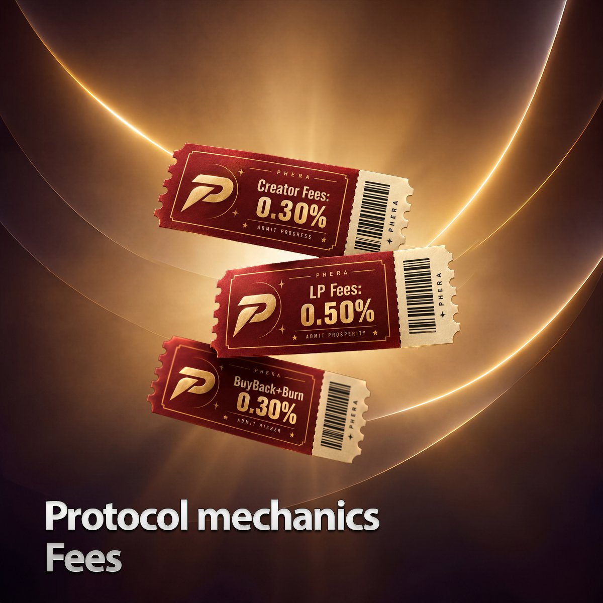 PheraProtocol's tweet photo. Protocol mechanics: Fees

The creator fixes the total fee and the creator/LP split at launch; nothing about a launch's economics can change afterwards. A creator may irreversibly redirect their entire fee share to an automated BuyBack + Burn, once chosen, the creator can never claim those fees; they only ever buy and burn the token.

An optional anti-sniper shield (chosen at launch, immutable) applies a surcharge to public buys in the opening seconds, decaying from 40% to the base fee within 6 seconds. The surcharge never accrues to the creator or the treasury, it funds the launch's own locked liquidity and the protocol's insurance reserve.