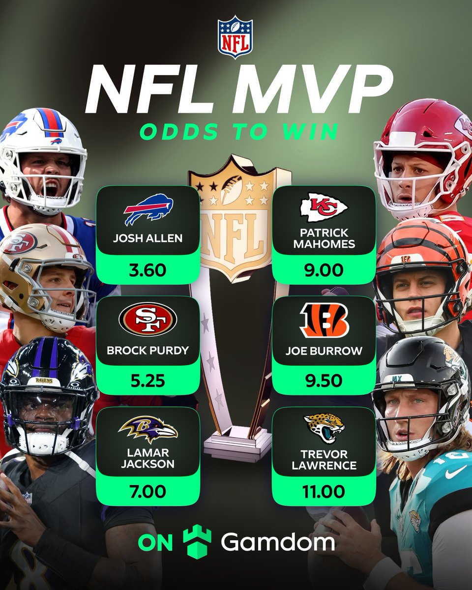 gamdomsport's tweet photo. As September comes to a close, who do you think should be leading the MVP race? https://t.co/qvxw5iTSkv
