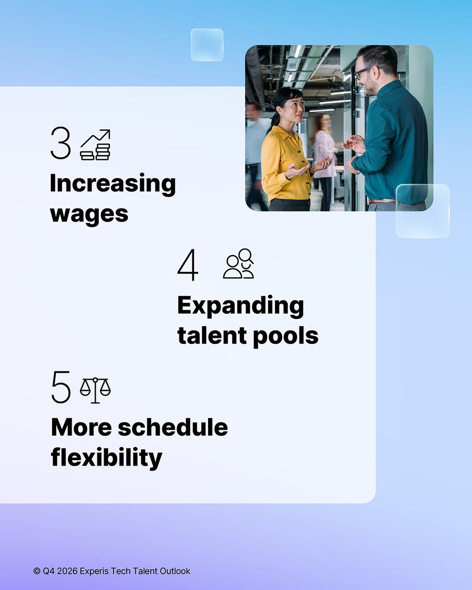 Experis's tweet photo. Talent scarcity continues to be a key challenge for Tech &amp; IT Services employers. 

Swipe through to see some of the top strategies employers are prioritizing, then download the report for the complete list, global hiring expectations, &amp; in-demand skills: https://t.co/bjgEbbpD6x https://t.co/U20l98yKES