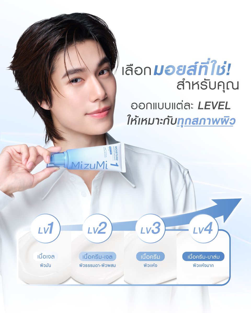 MizuMi__'s tweet photo. NEW! MizuMi Moisture Barrier Balance 4 Levels 🩵
✅ FIND YOUR MOISTURE MATCH เลือกระดับความชุ่มชื้น ที่เหมาะกับผิวคุณ ✅
มอยส์เจอร์ไรเซอร์ 4 ระดับ ที่ออกแบบมาเพื่อดูแลทุกสภาพผิว และสภาพอากาศที่ต้องเจอในแต่ละวัน 💫
เติมความชุ่มชื้นอย่างตรงจุด พร้อมฟื้นบำรุงและเสริมเกราะป้องกันผิว
ให้ผิวดูแข็งแรงและสุขภาพดีไปกับ #Moist4Levels #มอยส์4ระดับ

🫧 พร้อมนวัตกรรม L-MINC™ Technology 🤍
ผสานการทำงานแบบ DUAL-DELIVERY เทคโนโลยีการนำพาสารที่เลียนแบบโครงสร้างชั้นผิว ช่วยเพิ่มประสิทธิภาพการนำส่งสารบำรุงสู่ผิวได้ล้ำลึกยิ่งขึ้นถึง 120% เมื่อเทียบกับสูตรทั่วไป*
พร้อมช่วยเติมและกักเก็บความชุ่มชื้นเพิ่มขึ้นสูงสุด 160% ยาวนาน 8 ชม.^

⭐️ ครบ 3 ฟังก์ชันของมอยส์ในอุดมคติ ⭐️
HUMECTANT เติมความชุ่มชื้นระหว่างชั้นผิว
EMOLLIENT เคลือบผิวลดการสูญเสียความชุ่มชื้น
OCCLUSIVE เสริมปราการผิวแข็งแรง
มอยส์ที่ใช่ มีได้มากกว่า 1 ! ⭐️

✅ เลือกระดับความชุ่มชื้น  4 Levels ให้ตรงกับสภาพผิวและสภาพอากาศที่ต้องเจอ

💧 Moisture Barrier Balance 1 - สำหรับผิวมัน
มอยส์เนื้อเจล บางเบา ซึมไว
เติมความชุ่มชื้น พร้อมบาลานซ์ความมันบนผิว

💧 Moisture Barrier Balance 2 - สำหรับผิวธรรมดา–ผิวผสม
มอยส์เนื้อครีมเจล ซึมไว ไม่เหนอะหนะ
คงสมดุลความชุ่มชื้น ให้ผิวดูสุขภาพดี

💧 Moisture Barrier Balance 3 - สำหรับผิวแห้ง
มอยส์เนื้อครีม สบายผิว ไม่เหนอะหนะ
ฟื้นบำรุงผิวแห้งหยาบกร้าน พร้อมเติมความชุ่มชื้นยาวนาน

💧 Moisture Barrier Balance 4 - สำหรับผิวแห้งมาก
มอยส์เนื้อครีมบาล์ม เกลี่ยง่าย ไม่มัน
ฟื้นบำรุง พร้อมเสริมเกราะป้องกันผิวให้แข็งแรง

📌 พร้อมโปรเปิดตัวสุดพิเศษ!
ราคา 445.- จากปกติ 890.-
🛒 สามารถชอปได้แล้ววันนี้! ทุกช่องทางออนไลน์และร้านค้าชั้นนำทั่วประเทศ

MizuMi Moisture Barrier Balance 4 Levels 💦
เลือกระดับความชุ่มชื้นที่ใช่ ให้ผิวแข็งแรงในทุกวัน 🫶🏻

#MizuMi #MizuMixPhuwin #Phuwintang

*อ้างอิงผลการทดสอบการซึมผ่านผิวหนัง (SKIN PERMEABILITY TEST) โดย GWAY COSMETICS เปรียบเทียบปริมาณ NIACINAMIDE ที่ซึมผ่านใน 24 ชม. ​
ระหว่าง HAMIN-C CREAM และ LIQUID CRYSTAL CREAM ​
^ผลการทดสอบประสิทธิภาพการให้ความชุ่มชื้นของมอยส์เจอไรเซอร์ (MOISTURIZING EFFICACY REPORT) ในอาสาสมัคร หลังใช้ MIZUMI MOISTURE BARRIER BALANCE 4 เป็นเวลา 30 นาทีโดย ICT MANUFACTURING CO.,LTD. (MAY 2026) ผลลัพธ์ขึ้นอยู่กับสภาพผิวของแต่ละบุคคล