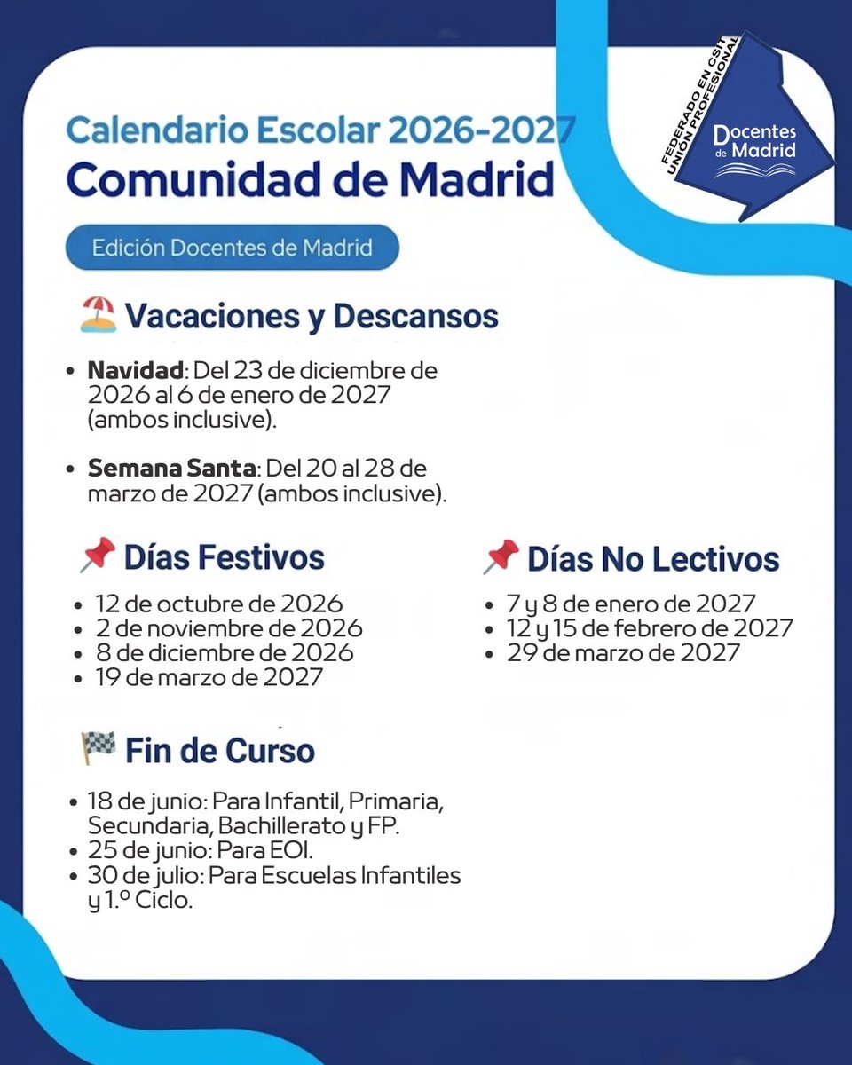docentes_CSIT's tweet photo. 📚 Guárdate estas fechas porque te van a hacer falta durante el curso 2026–2027.

Entre festivos, días no lectivos y vacaciones, estos son algunos de los días clave que conviene tener marcados en el calendario https://t.co/6p08R8Ehae