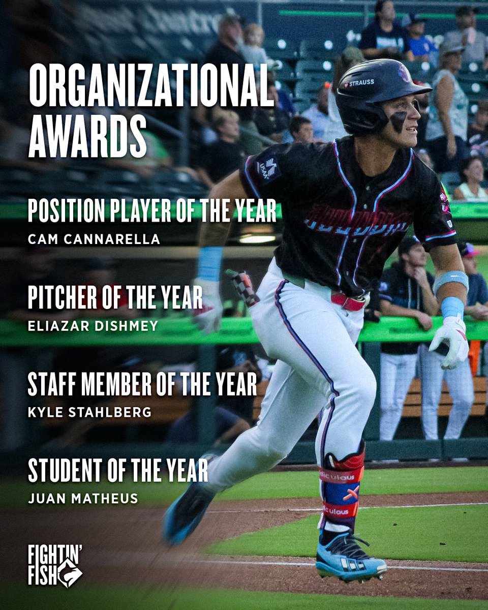 Marlins's tweet photo. Our @MiLB All-Stars, award winners, and MVPs across the system 👏 https://t.co/9KG3lSynUT