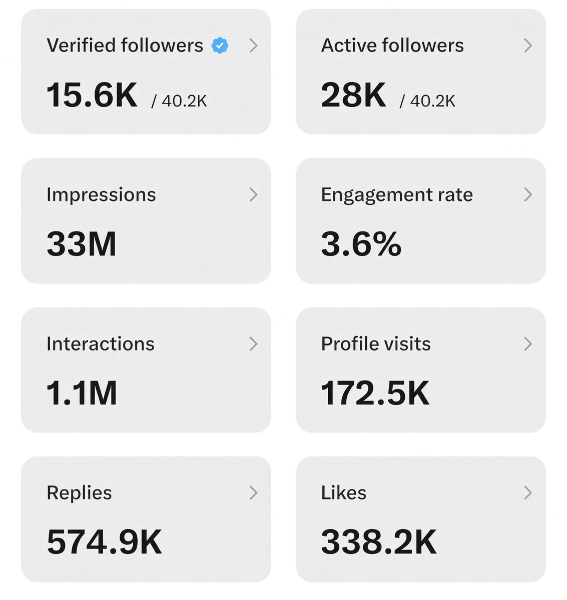 mrtbrgl's tweet photo. If you need 5M impression❕

Say hello 👋

I’ll boost your page. 🫵 https://t.co/hcMU64mjif