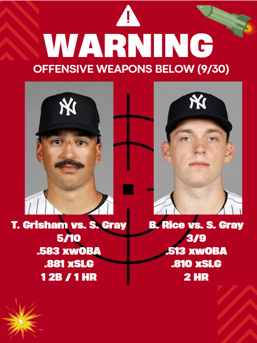 Sports_Edge_'s tweet photo. Good Matchups (9/30)

Both have small sample sizes, but carry solid results against Sonny Gray. https://t.co/NZromqY0ZM