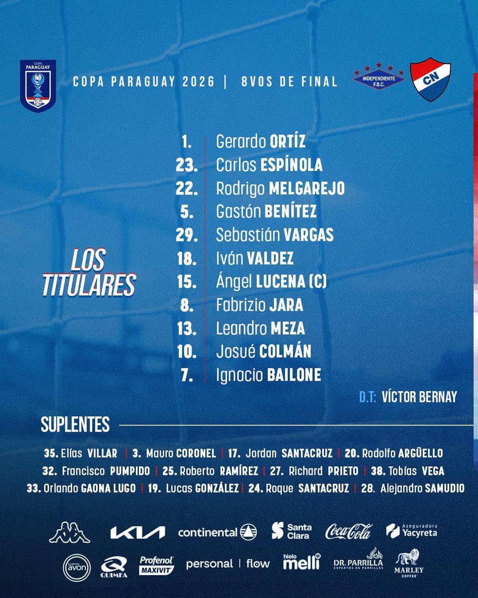 clubnacionalpy's tweet photo. #CopaParaguay2026🏆

✅️ Octavos de Final 

📄 Onceno Inicial para enfrentar a Independiente.

 #VamosNacional  🔴⚪️🔵 https://t.co/FWD9qw4M2q