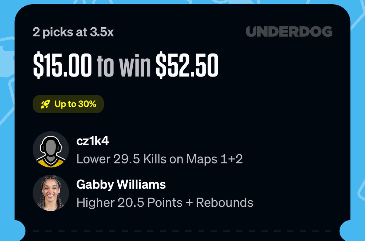 ArminBets's tweet photo. CS2 x WNBA underdog 3.5x attempt! 🎯

Both these props found with the @OddsJam DFS optimizer!

Like if you’re tailing! ❤️ https://t.co/8vYb10CPwB