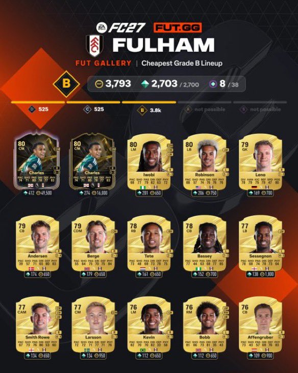 heshamfut's tweet photo. 🚨 100 توكن في القاليري تقدر تجيبها بكل سهولة مع تشكيلة الاسبوع الجديدة 🚨
 
الأندية المطلوبة: Auxerre و Brentford و Mainz و Fulham

✅ اشتر الكروت
✅ اعرضها بالسوق فوراً
✅ ادخل الغاليري وعبّ التشكيلة

وإذا ناقصتك كوينز تشتري فيها الكروت المتجر جاهز يضبطك بأسرع وقت وأضمن أمان 🤝 https://t.co/flX3jJxa5u