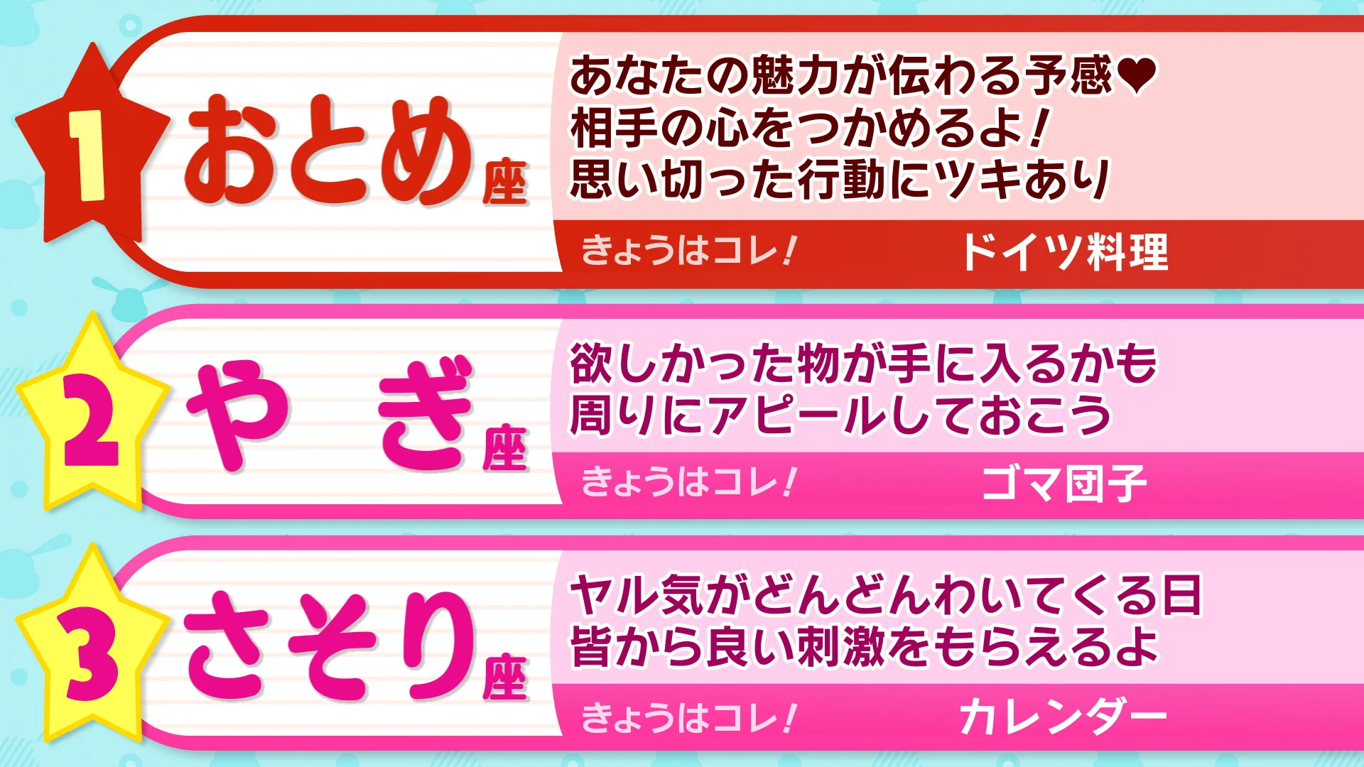 おはよう 朝日 占い