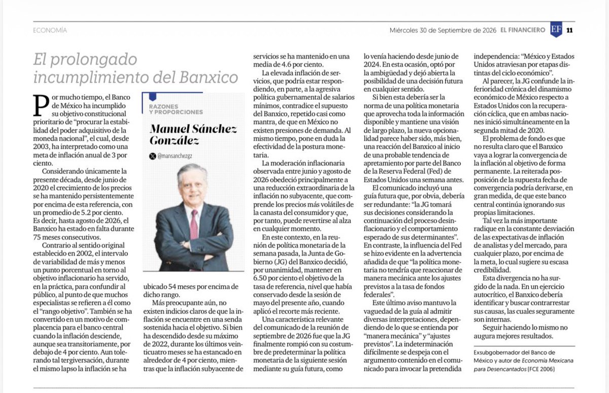 mansanchezgz's tweet photo. El @Banxico lleva años incumpliendo su objetivo de estabilidad de precios.

A agosto de 2026, suma 75 meses consecutivos fuera de meta; inflación promedio: 5.2%.

No hay señales claras de convergencia al 3%.

La JG mantuvo la tasa, pero dejó una guía ambigua frente al Fed.

La convergencia al 3% sigue sin estar asegurada.

El @Banxico debería identificar y corregir las causas de la falta de credibilidad.

Seguir haciendo lo mismo no mejorará los resultados.

https://t.co/THC99dHP3d