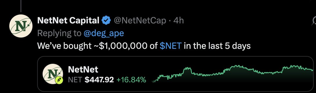 ianheinischmma's tweet photo. $NET has generated $26.5 MILLION in its treasury! 💰

Dev just bought back $1 MILLION of $NET in 5 DAYS!

NONSTOP shipping, Games, NFTs, announcements, MORE coming...

And you really think $NET is over?! 👀

I think people are about to find out. 💹 https://t.co/8tIuIvipkx