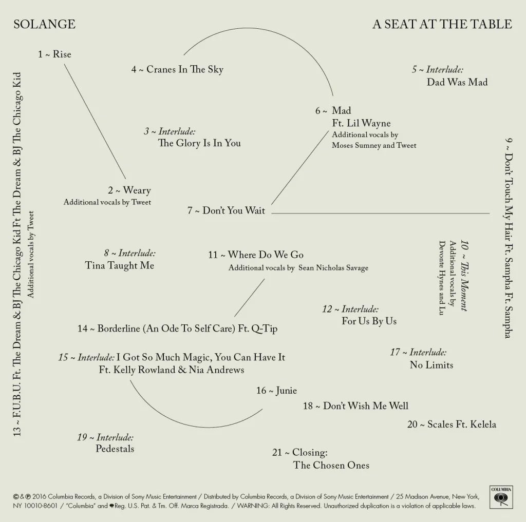 PopCrave's tweet photo. 10 years ago today, Solange released ‘A Seat At The Table.’ https://t.co/ujOOCAvoNN