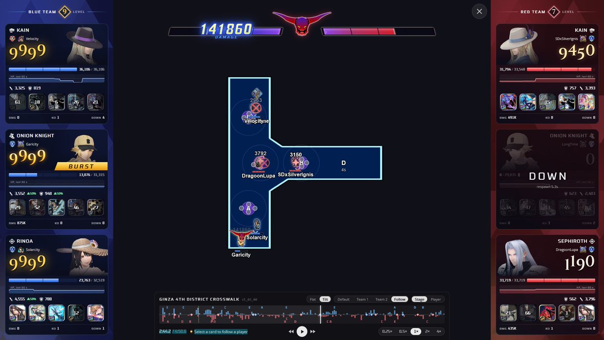 DissidiaDB's tweet photo. A new major feature of the database is out!

The Tournaments section hosts stats and replays for Unofficial DDFF Tournaments.

✦ Check out player, character, and ability stats
✦ Watch replays from past tournaments in minimap format

https://t.co/ZZsZTricWU
#DISSIDIA #DDFF https://t.co/rcI0ykeC7H