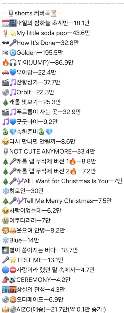 ingkeuleos46484's tweet photo. #HebiCounter
#Hebi
보석함 기록관 앤더위더's Second Crystal,
🐍Hebi💎's Cover, Original 조회수 근황 기록서
ㅡ724일자ㅡ
작성 시각ㅡ3:25~3:44
전송 시각ㅡ3:54 https://t.co/MbCmH9LNKH