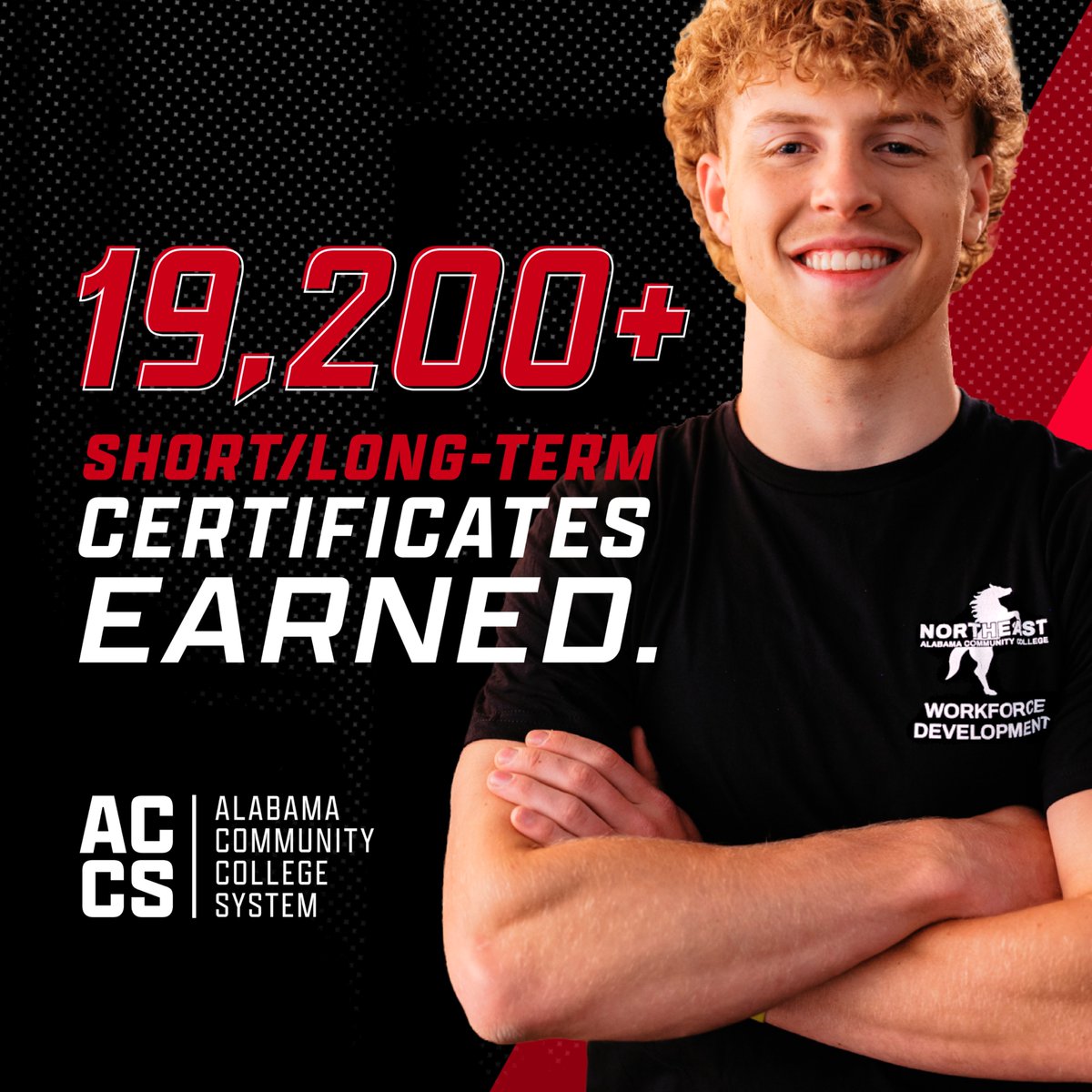 yhn's tweet photo. Accelerate your future: In 2026 alone, ACCS colleges awarded more than 11,100 degrees and prepared students to enter the workforce.
Learn more: https://t.co/Rg0QGJn2R2
#Alabama #ACCS #Education https://t.co/I9tKOUbM8X